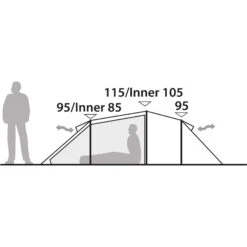 Robens Nordic Lynx 3 - Drei-Personen-Tunnelzelt 30 Robens Nordic Lynx 3 - Drei-Personen-Tunnelzelt -CampTraum Verkäufe robens nordic lynx 3 drei personen tunnelzelt green rl 152178 15