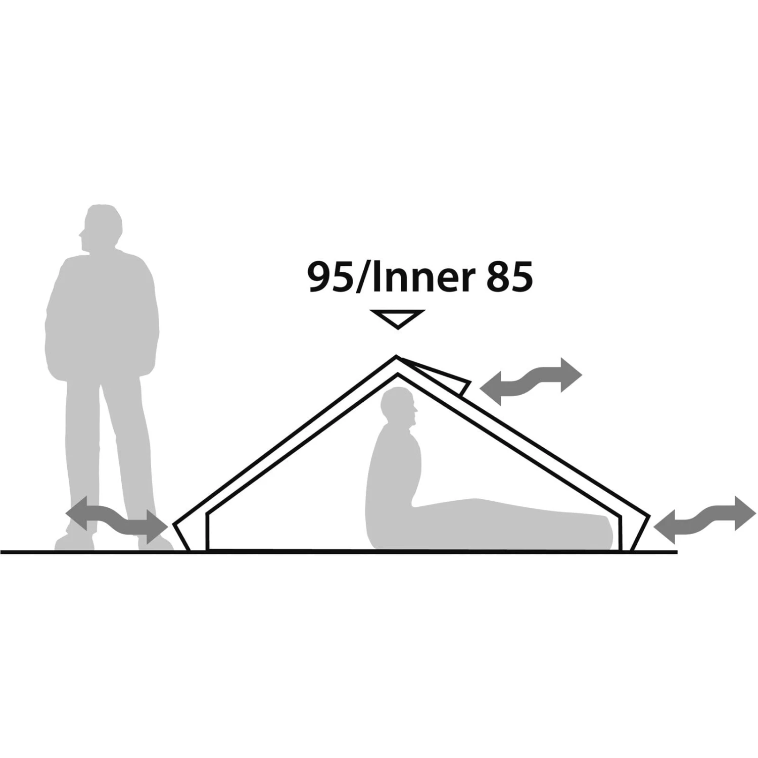 Robens Starlight 1 - Zelt 5 Robens Starlight 1 - Zelt – Bild 5