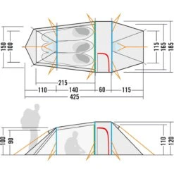 Tatonka Grönland 3 - Drei-Personen-Zelt -CampTraum Verkäufe tatonka groenland 3 drei personen zelt 2556 208 2