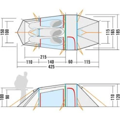 Tatonka Grönland 3 Vent - Tunnelzelt -CampTraum Verkäufe tatonka groenland 3 vent tunnelzelt 2428 208 7